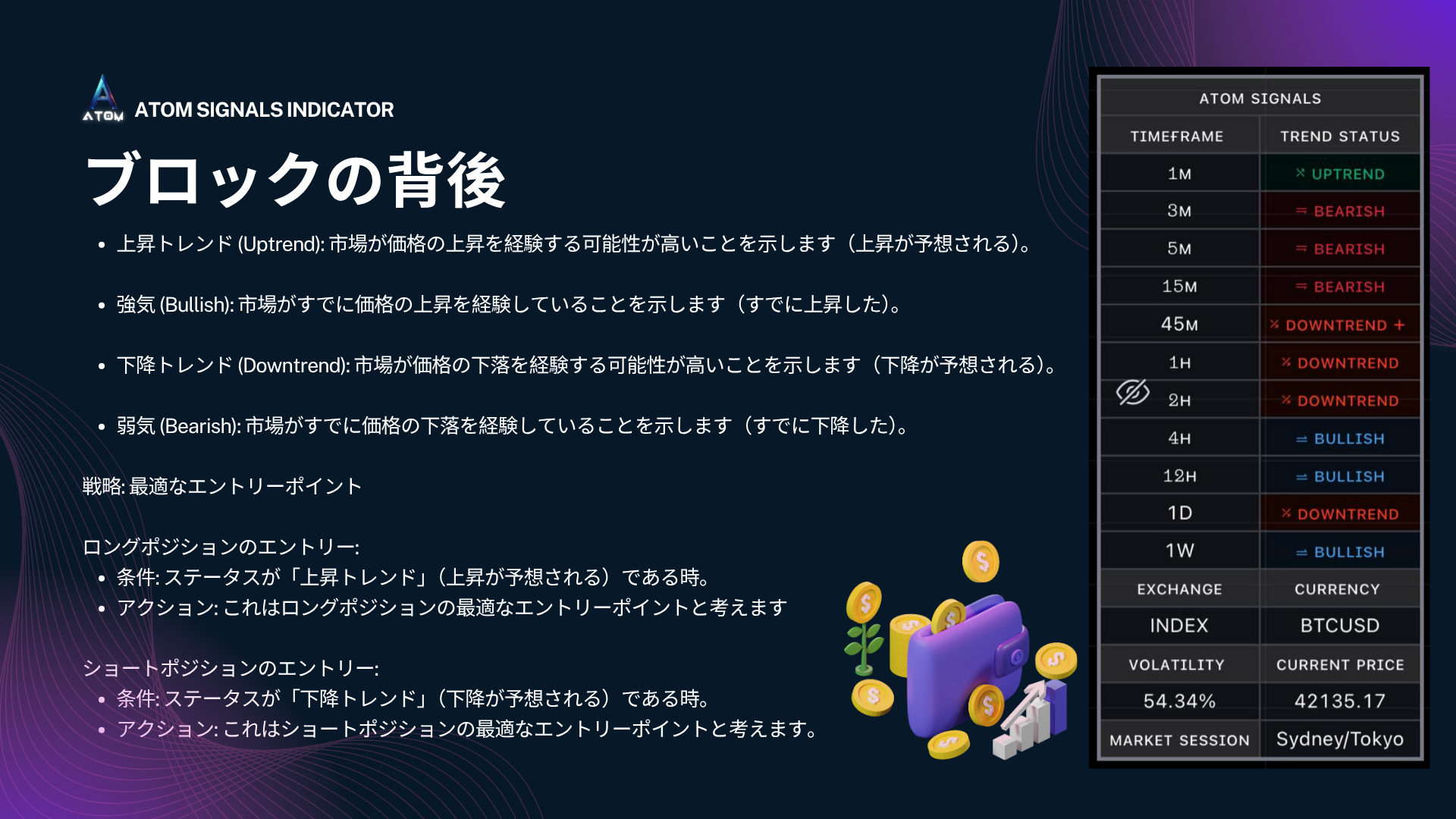 🌌 ATOM SIGNAL自動EA トレーディングビューインジケータ