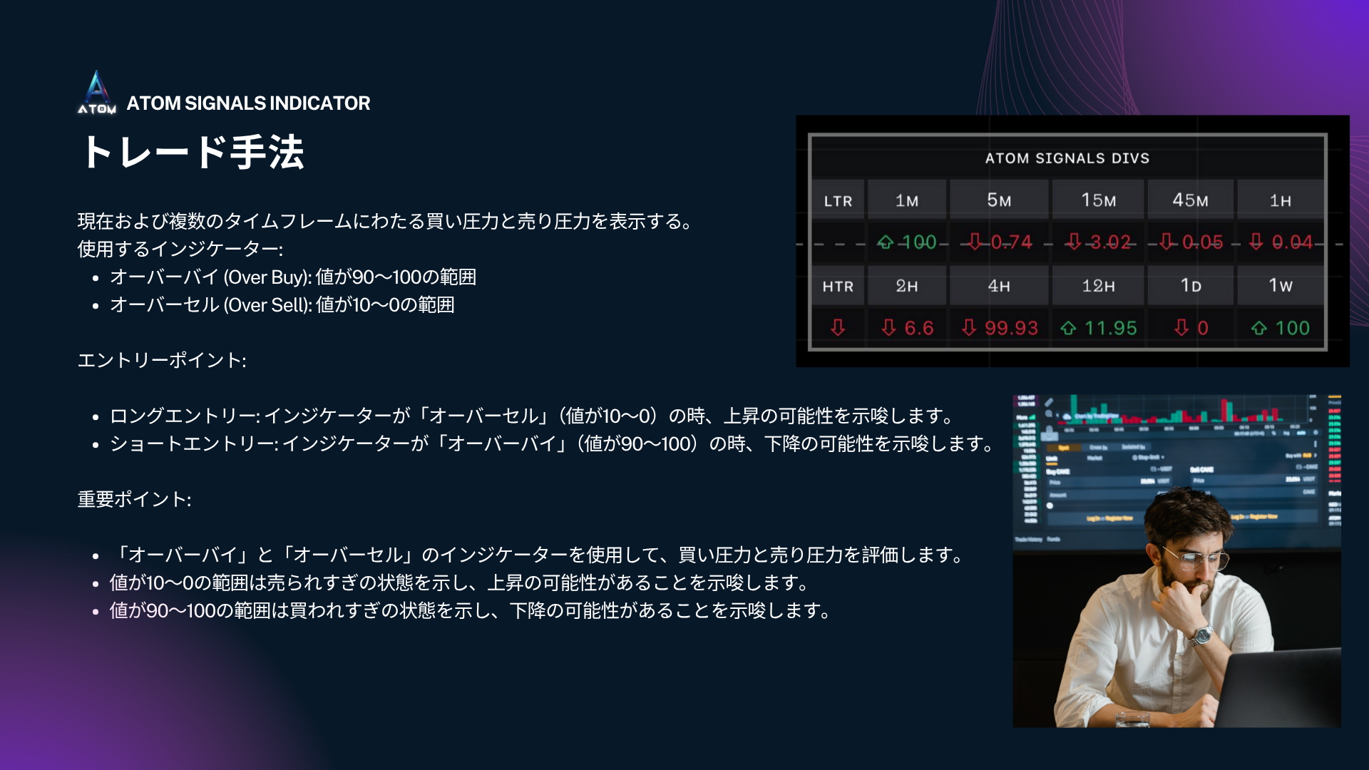 🌌 ATOM SIGNAL自動EA トレーディングビューインジケータ