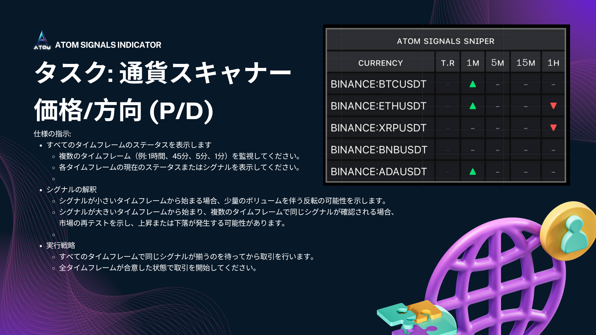 🌌 ATOM SIGNAL自動EA　トレーディングビューインジケータ