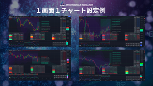 🌌 ATOM SIGNAL自動EA　トレーディングビューインジケータ