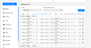 ⚡ Atom Signals FTMO プロップチャレンジ XAUUSD アルゴリズム