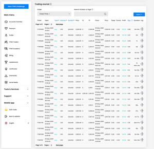 ⚡ Atom Signals FTMO プロップチャレンジ XAUUSD アルゴリズム