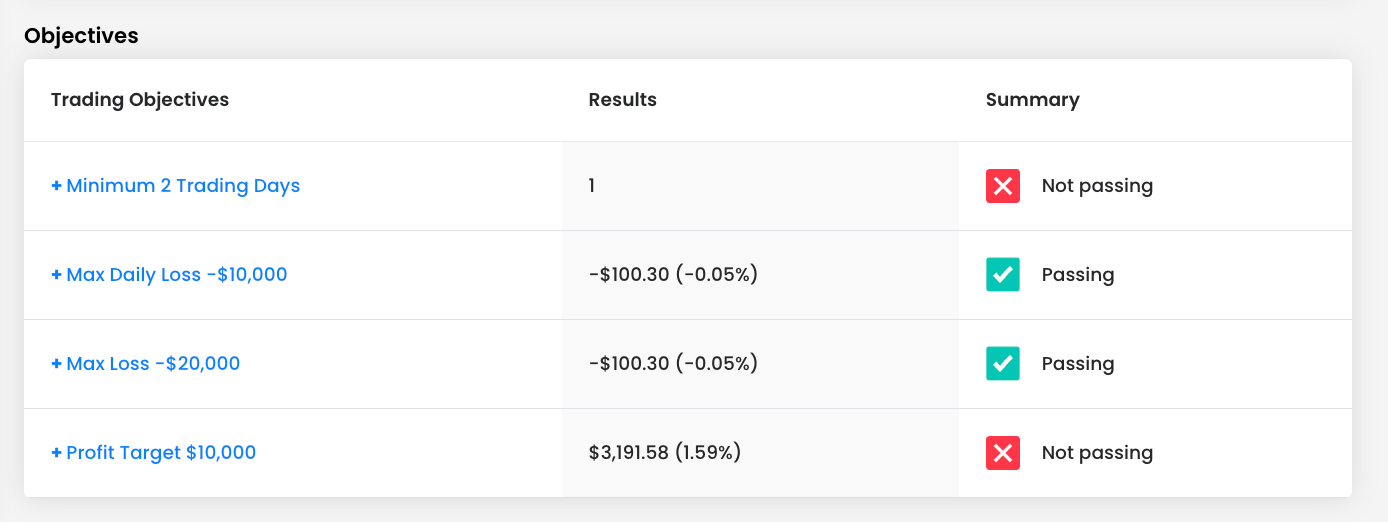 ⚡ Atom Signals FTMO プロップチャレンジ XAUUSD アルゴリズム