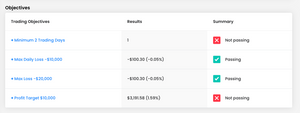 ⚡ Atom Signals FTMO プロップチャレンジ XAUUSD アルゴリズム