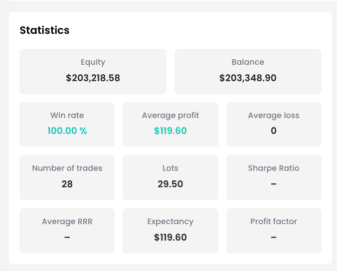⚡ Atom Signals FTMO プロップチャレンジ XAUUSD アルゴリズム